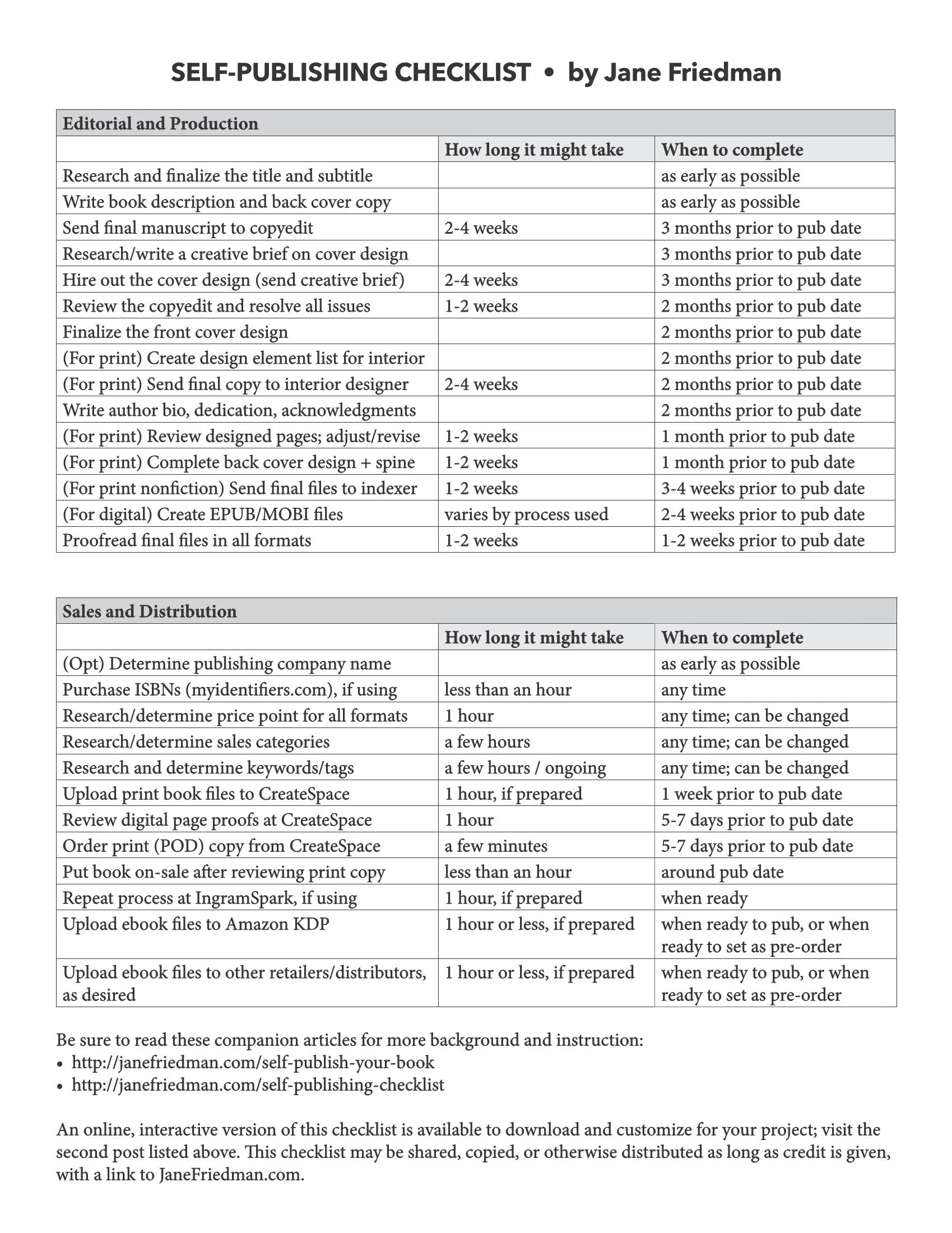 Self-Publishing-Checklist.jpeg