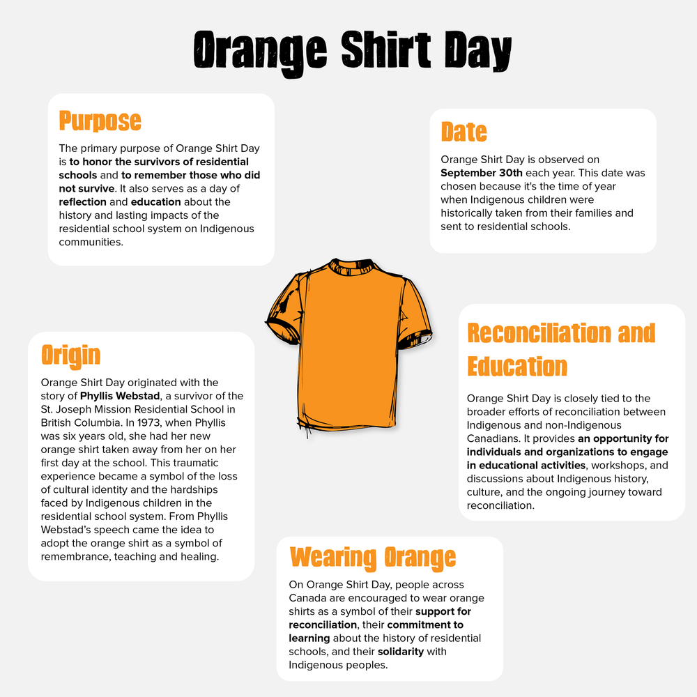 orangeshirt-01.png