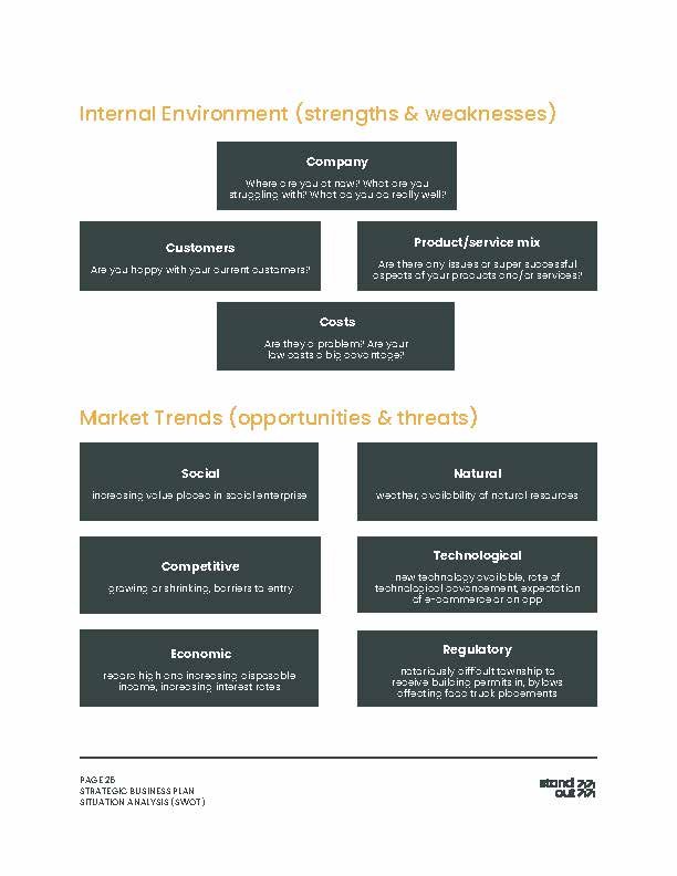 StandOutBusinessPlan_TheGuide_Mar9_edit_Page_25.jpg