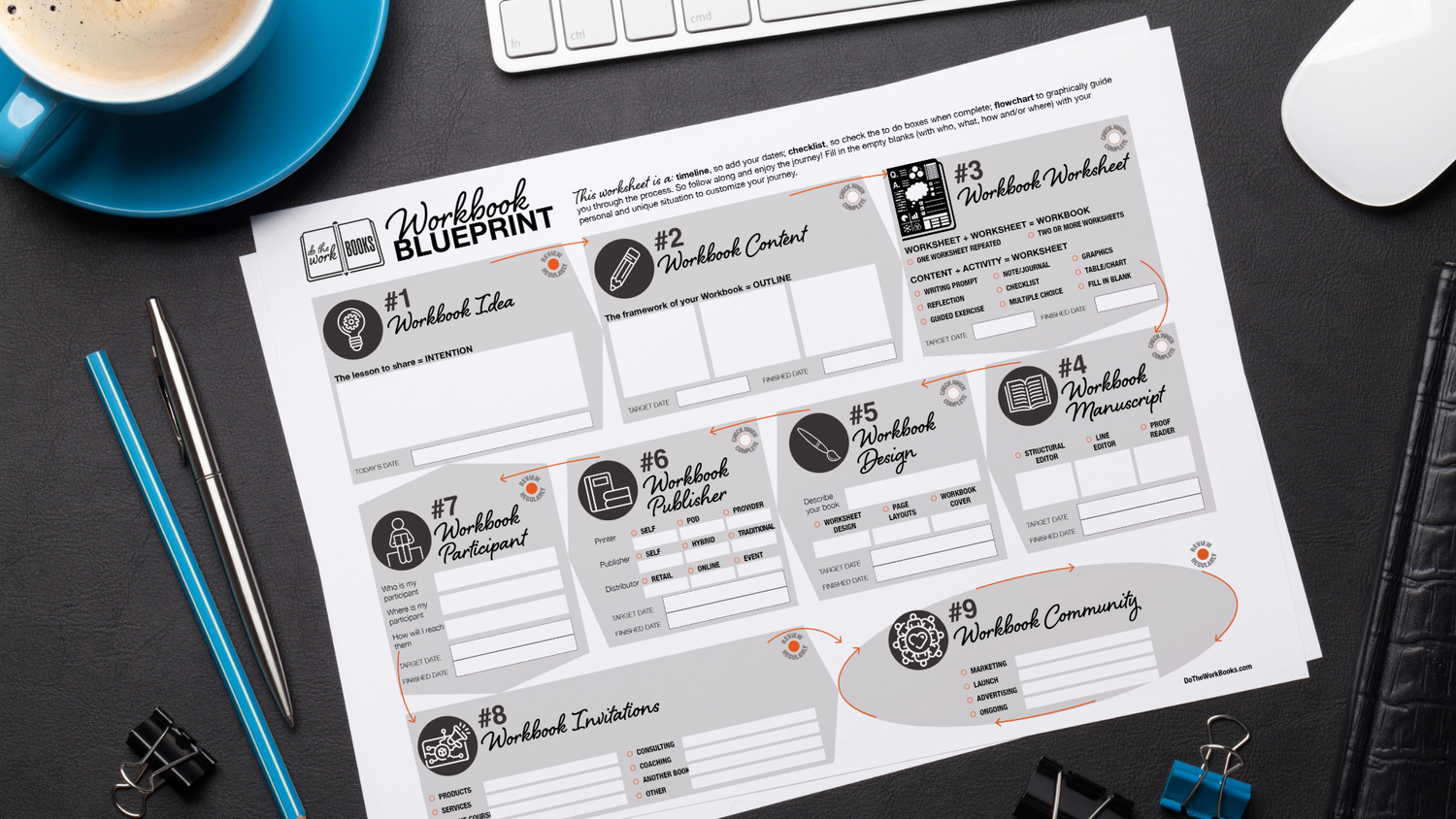 Do Workbook Do The Work Books — WPS Workbook Blueprint