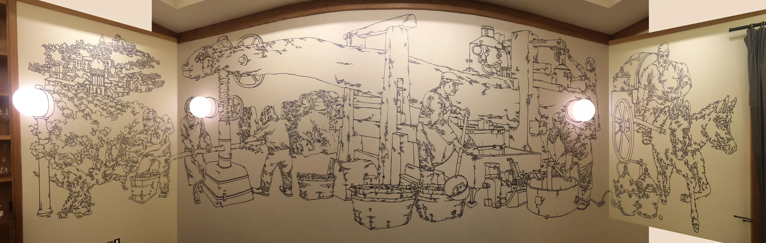 "Wine Production"