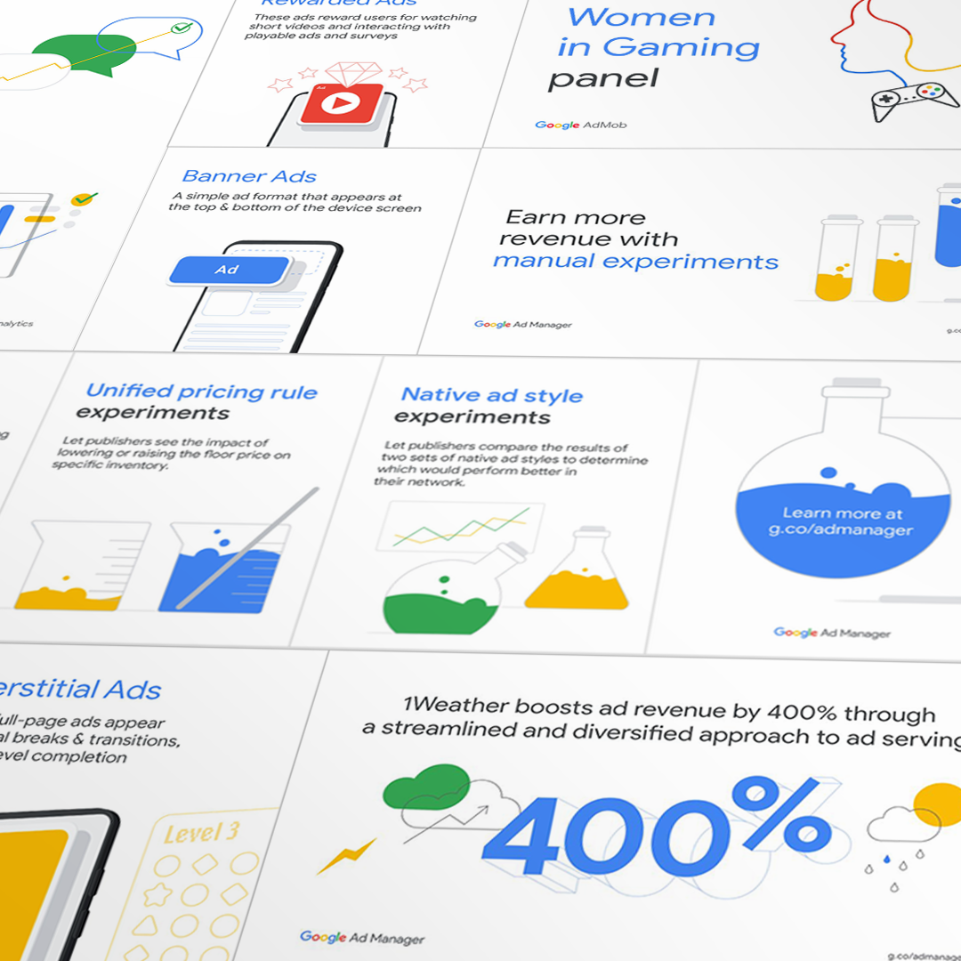 Google Platforms social posts
