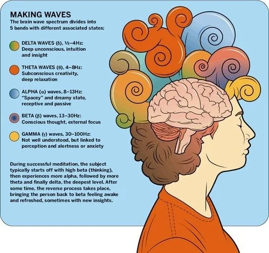 making-waves.jpg