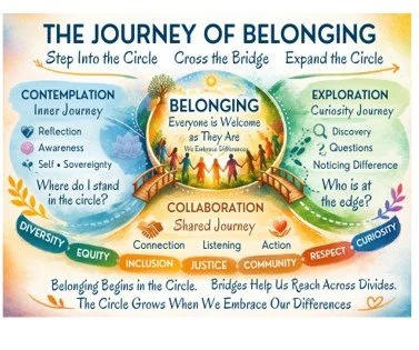 ZOOM CLASS EMBODYING OUR GLOBAL VISION