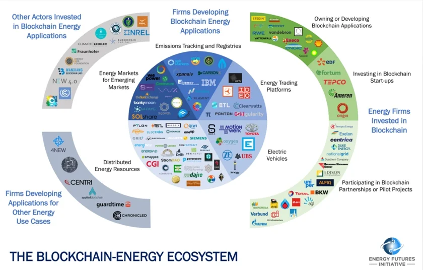 BlockChain_Refer.jpg