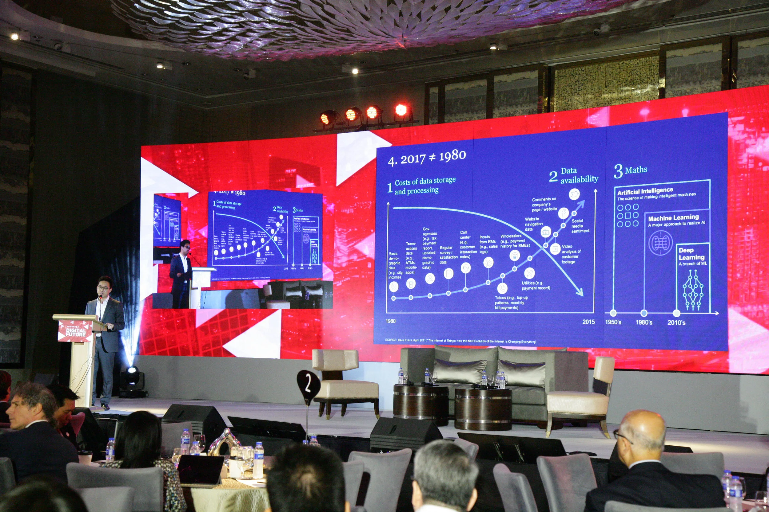Boris Tanyu Van, McKinsey & Company
