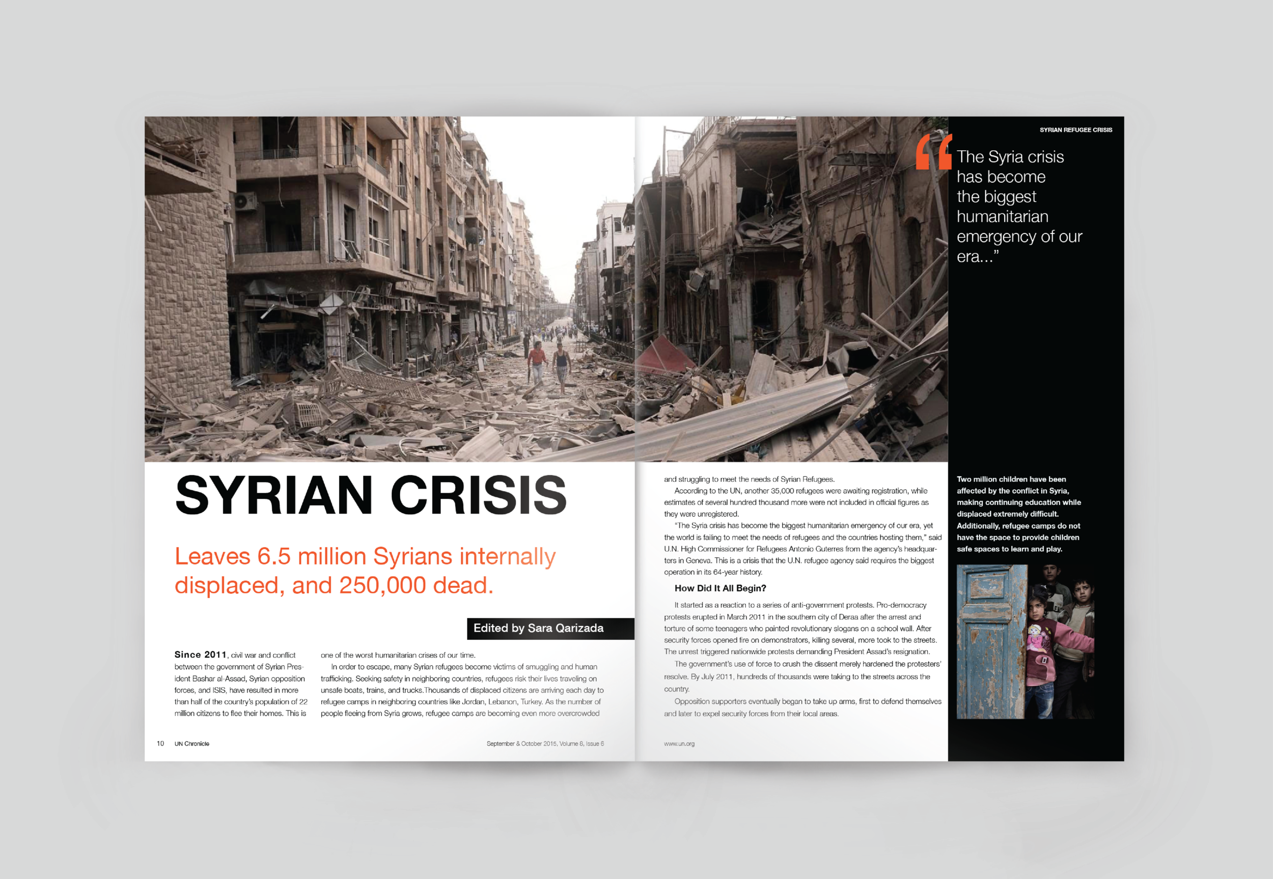 Editorial Spreads