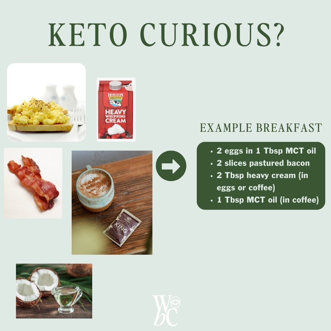 Are you Keto Curious?🥩🥑🧀

Ketosis may be very &quot;last year&quot; in the wellness world but I am here for allllll the keto content/research.

Due to the trendy nature of diets, certain approaches to eating go in and out of style. I was guilty of