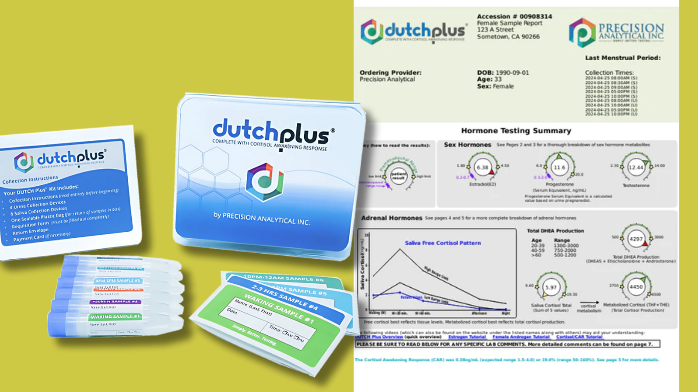 DUTCH Plus Hormone Test Online | Virtual Functional Lab Review ...