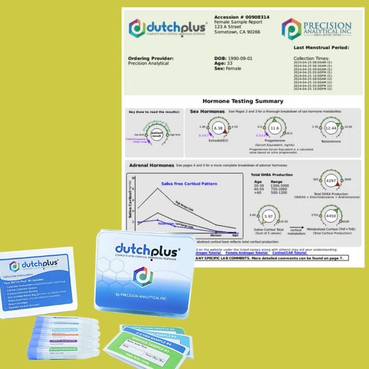 DUTCH Plus Hormone Test Online | Virtual Functional Lab Review ...