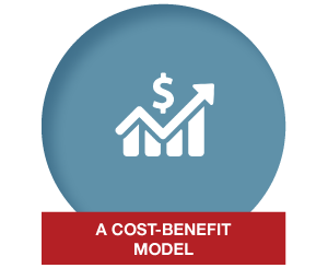 Fileman's unique single fee per matter means law firms can convert archiving expenses into a legitimate disbursement.