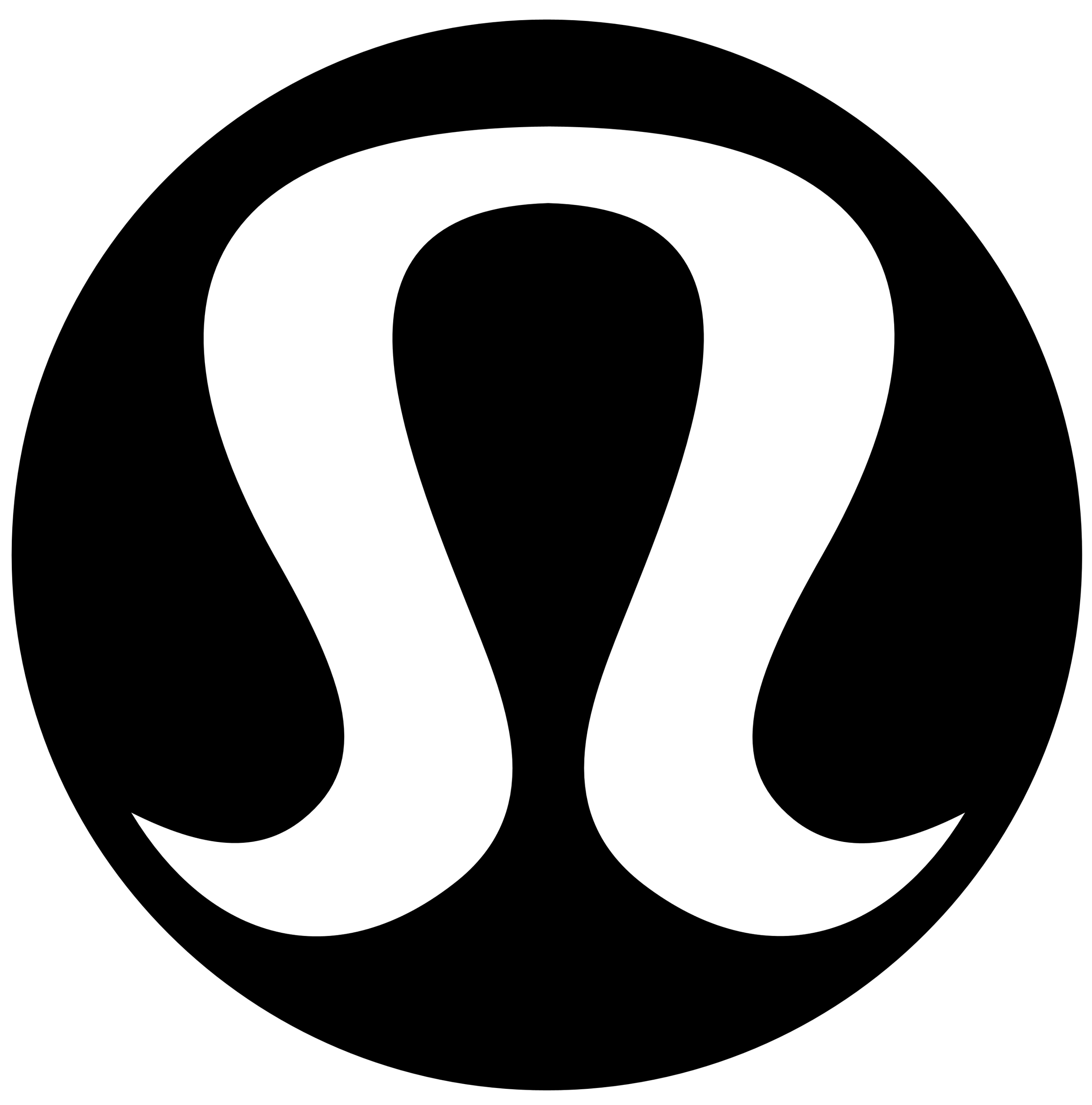 Lululemon -  Outfit on PDP Design Exploration