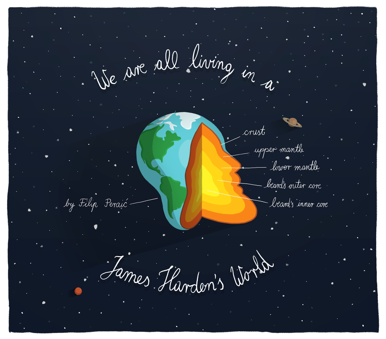 Portrait #24: World of James Harden