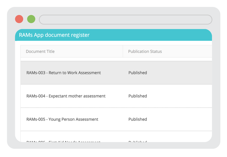 Multi User — RAMs App Software | Risk Assessment Software, Method ...