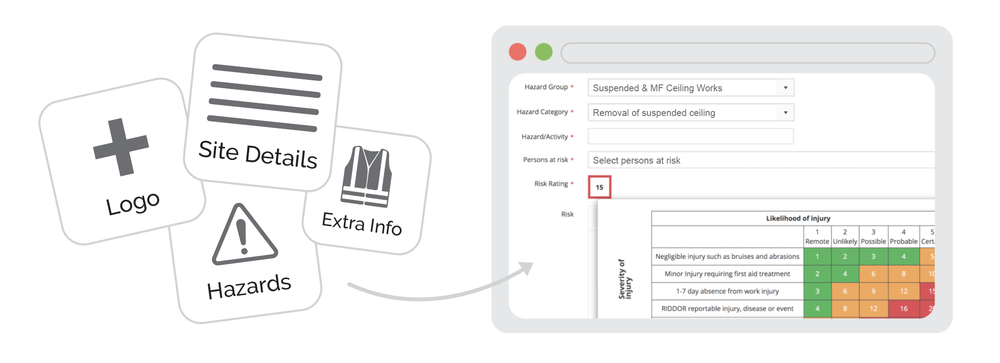 Create Suspended Ceiling Works Risk Assessments, RAMs software — RAMs ...