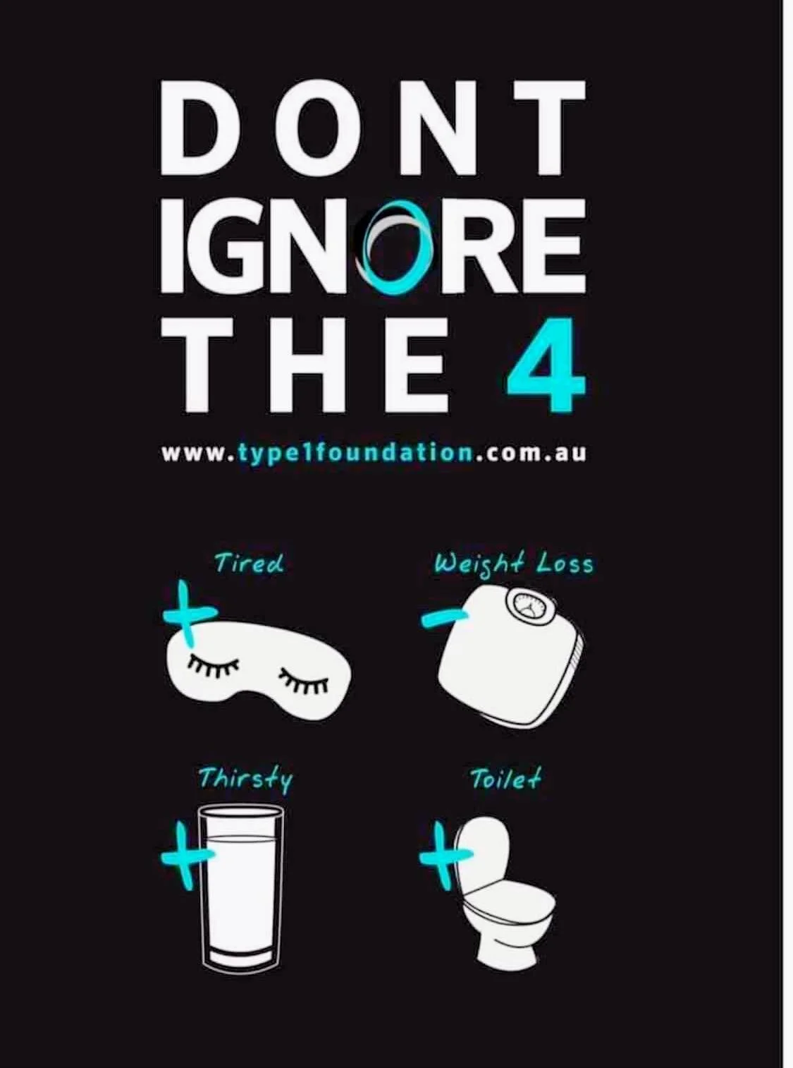 T1F Awareness Symptom Poster