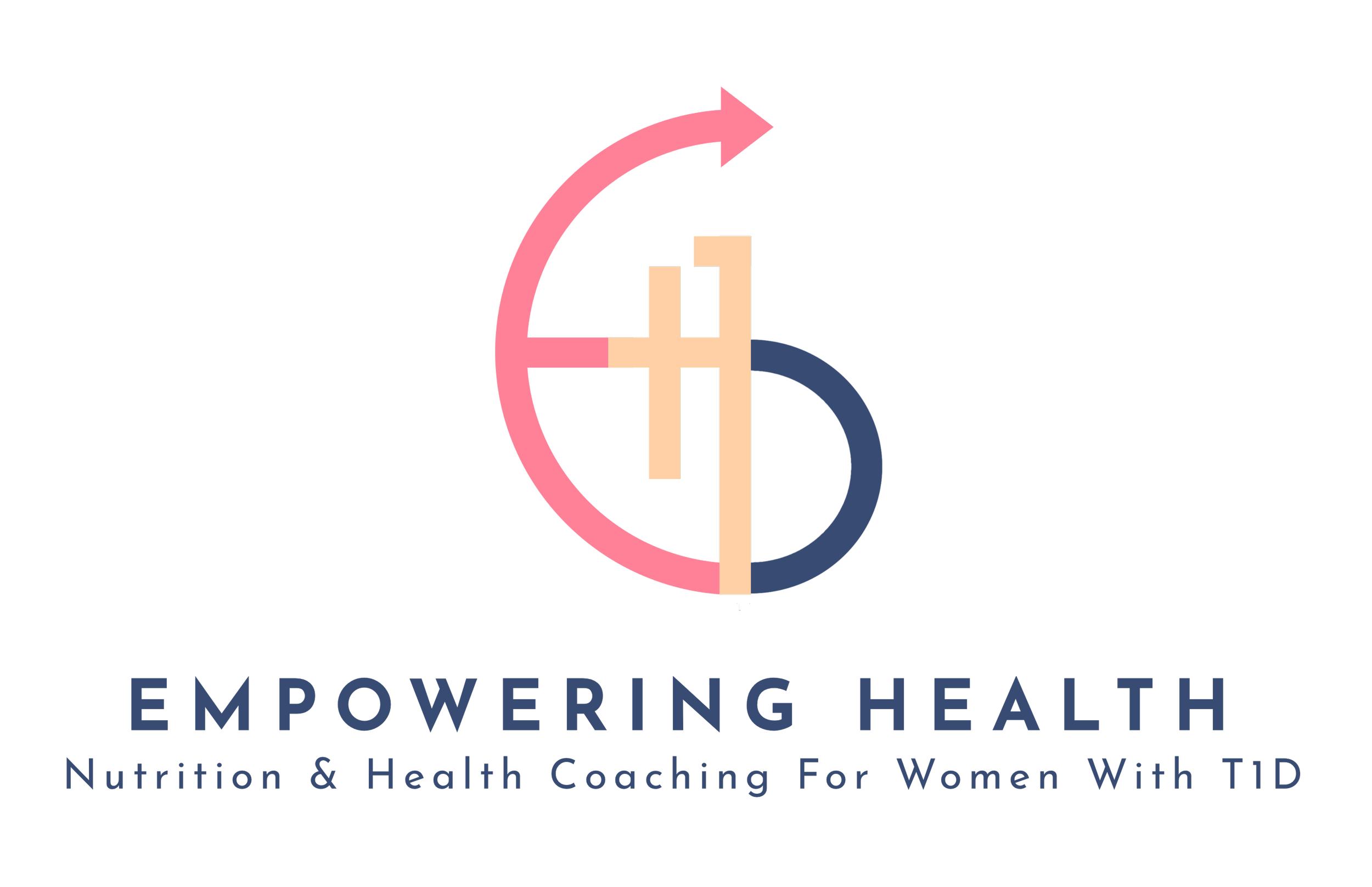 Empowering Health