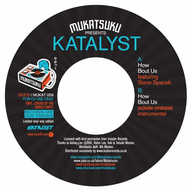 katalyst-how-bout-us.jpg