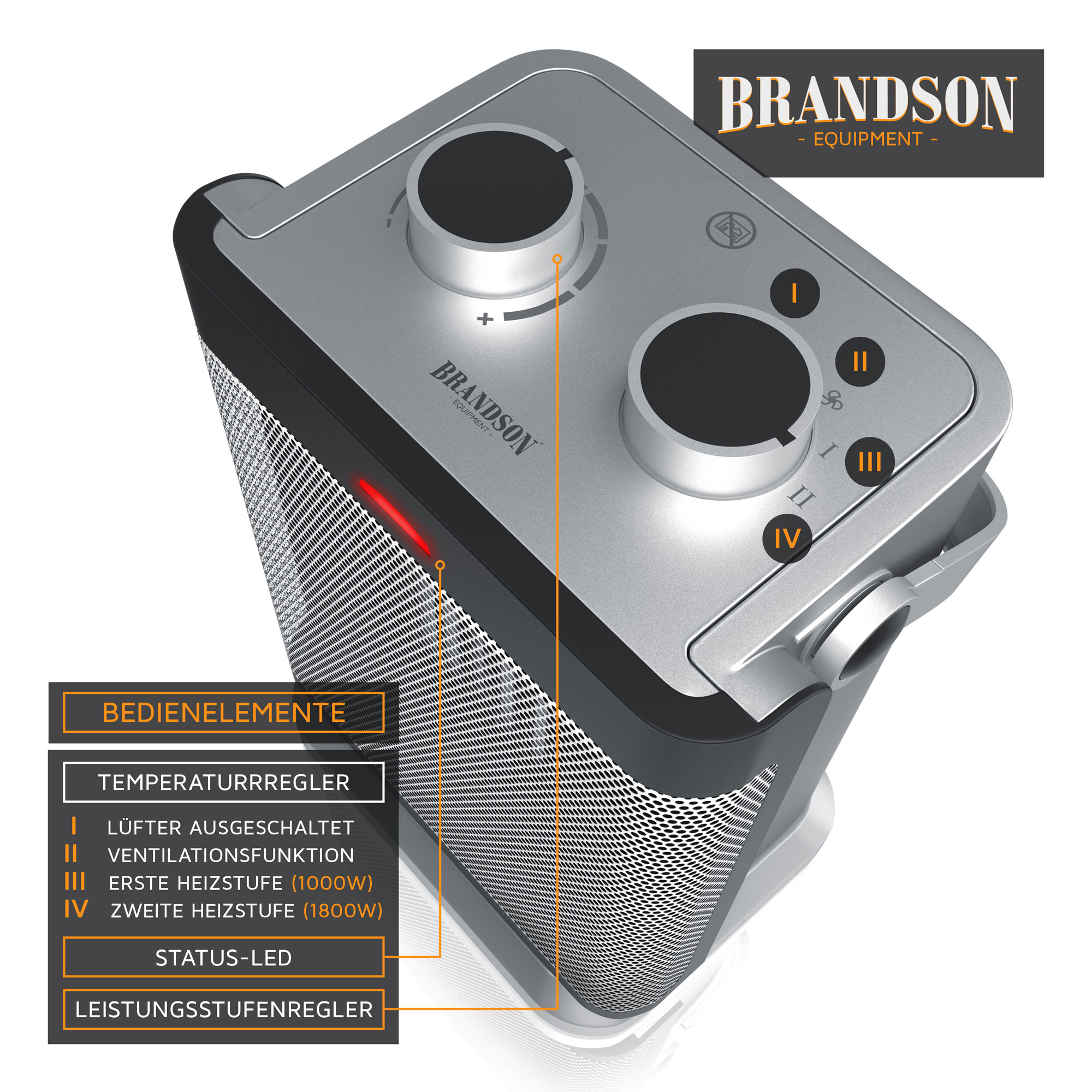  Brandson - Heizlüfter 3000 Watt - Keramik Heizstrahler