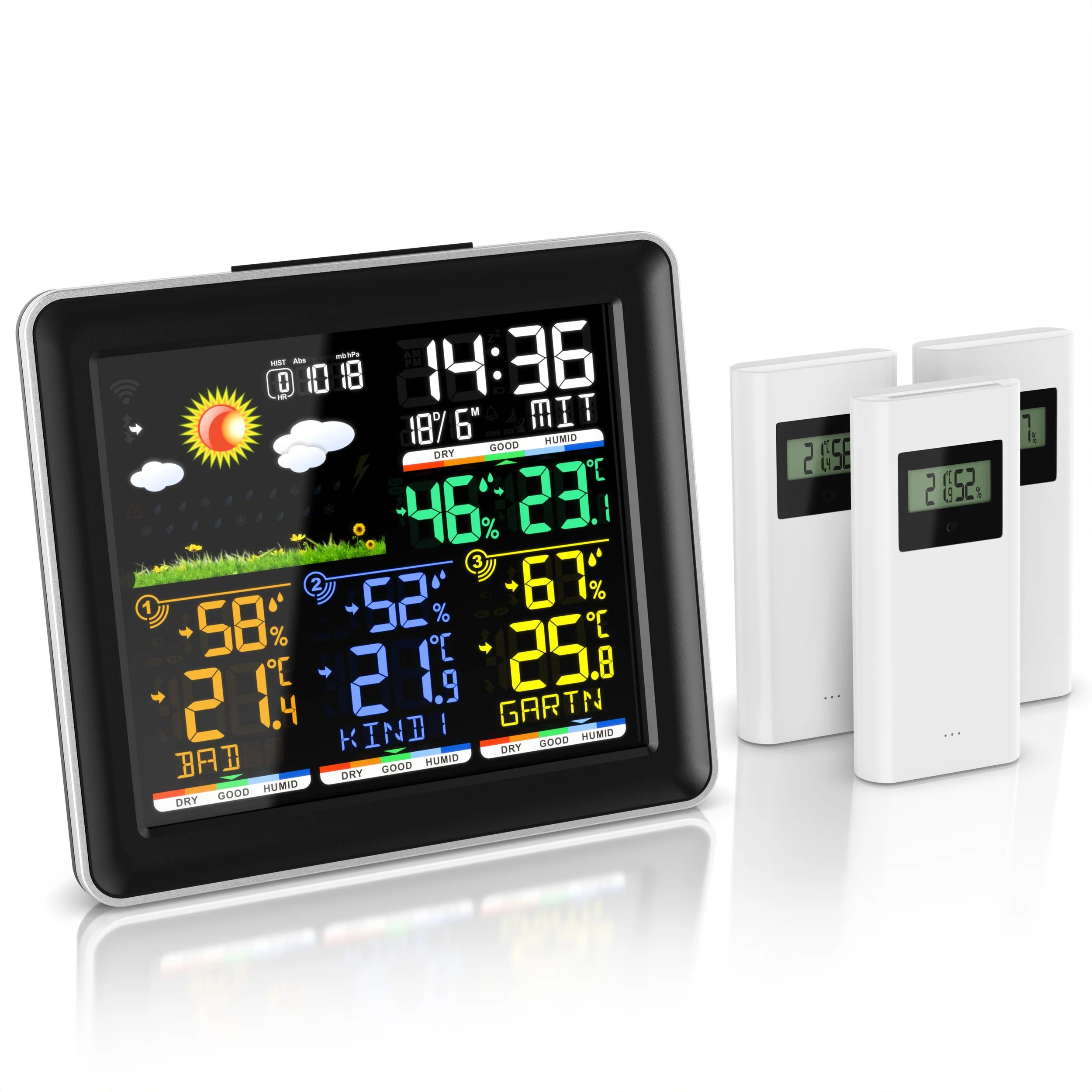 FUNK-WETTERSTATION