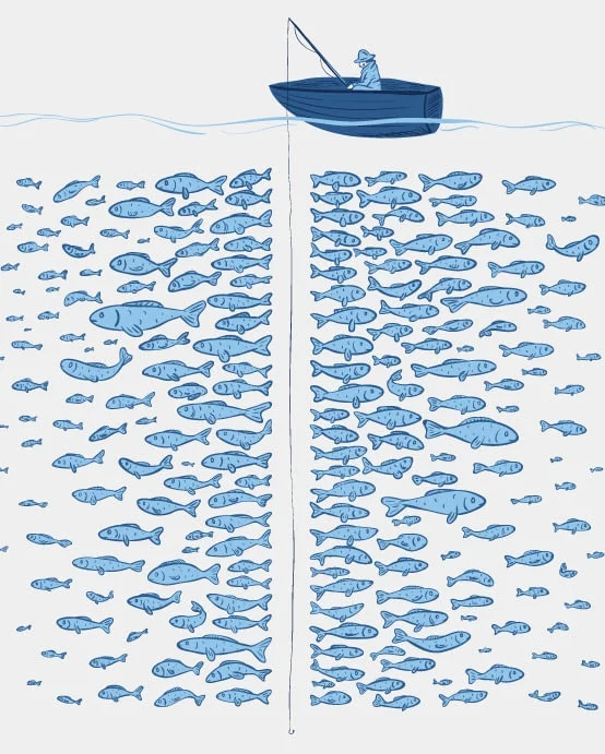 Fishing for EPs...