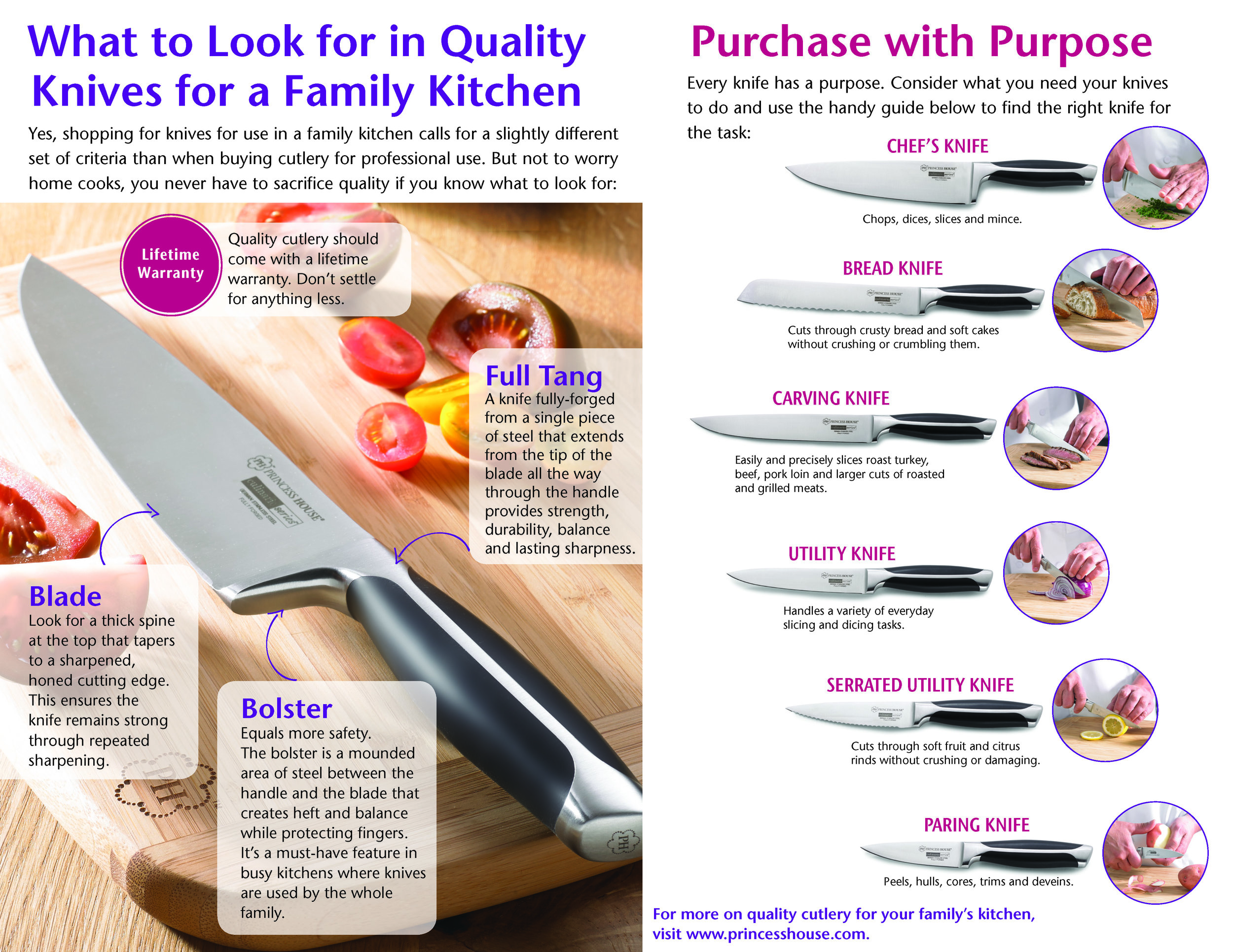 PRINCESS HOUSE | PRODUCT LAUNCH
