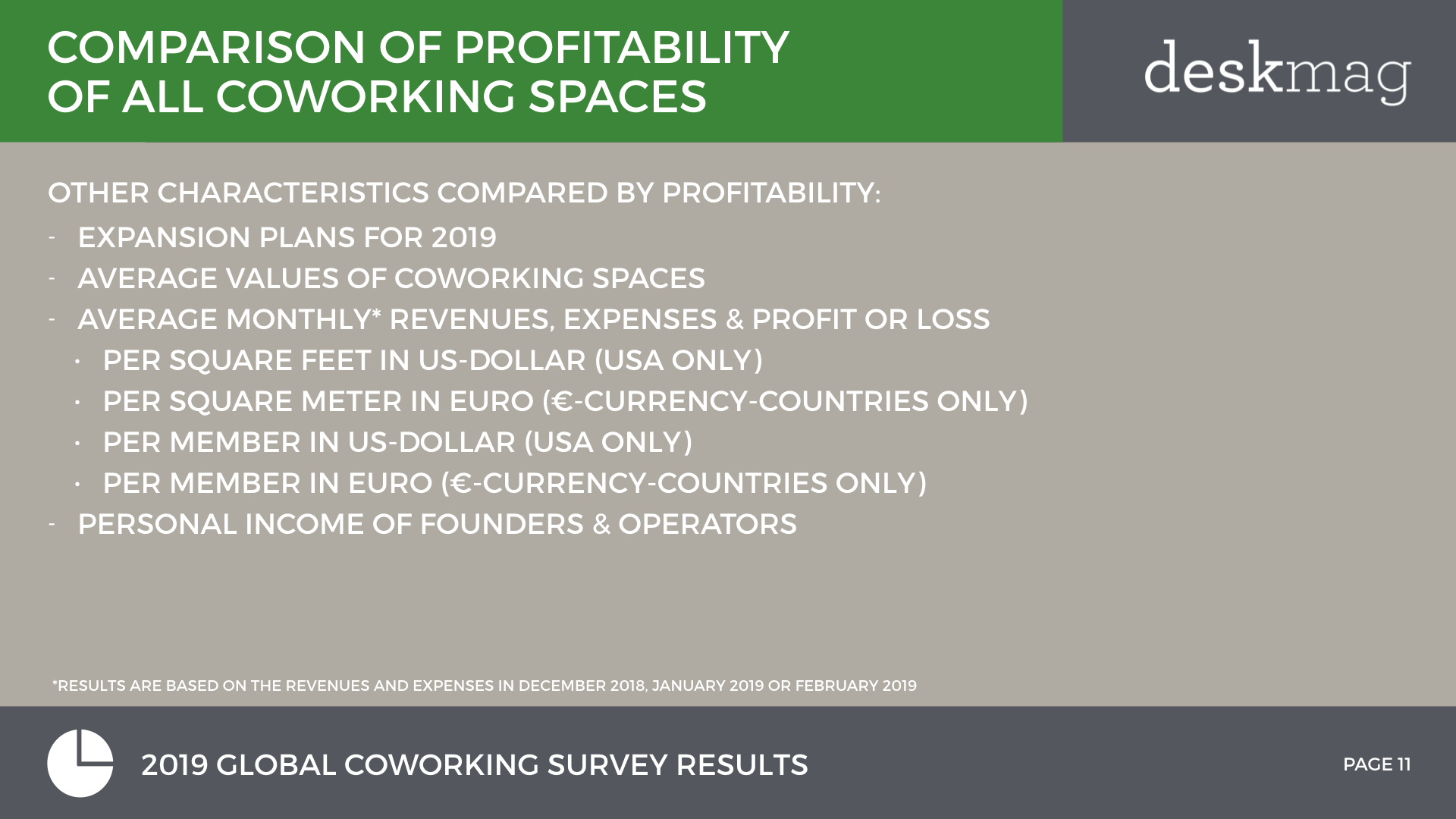 2019 GCS - Profitability - Final Version.011.jpeg