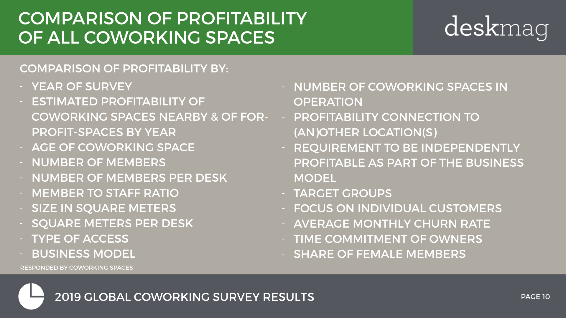 2019 GCS - Profitability - Final Version.010.jpeg