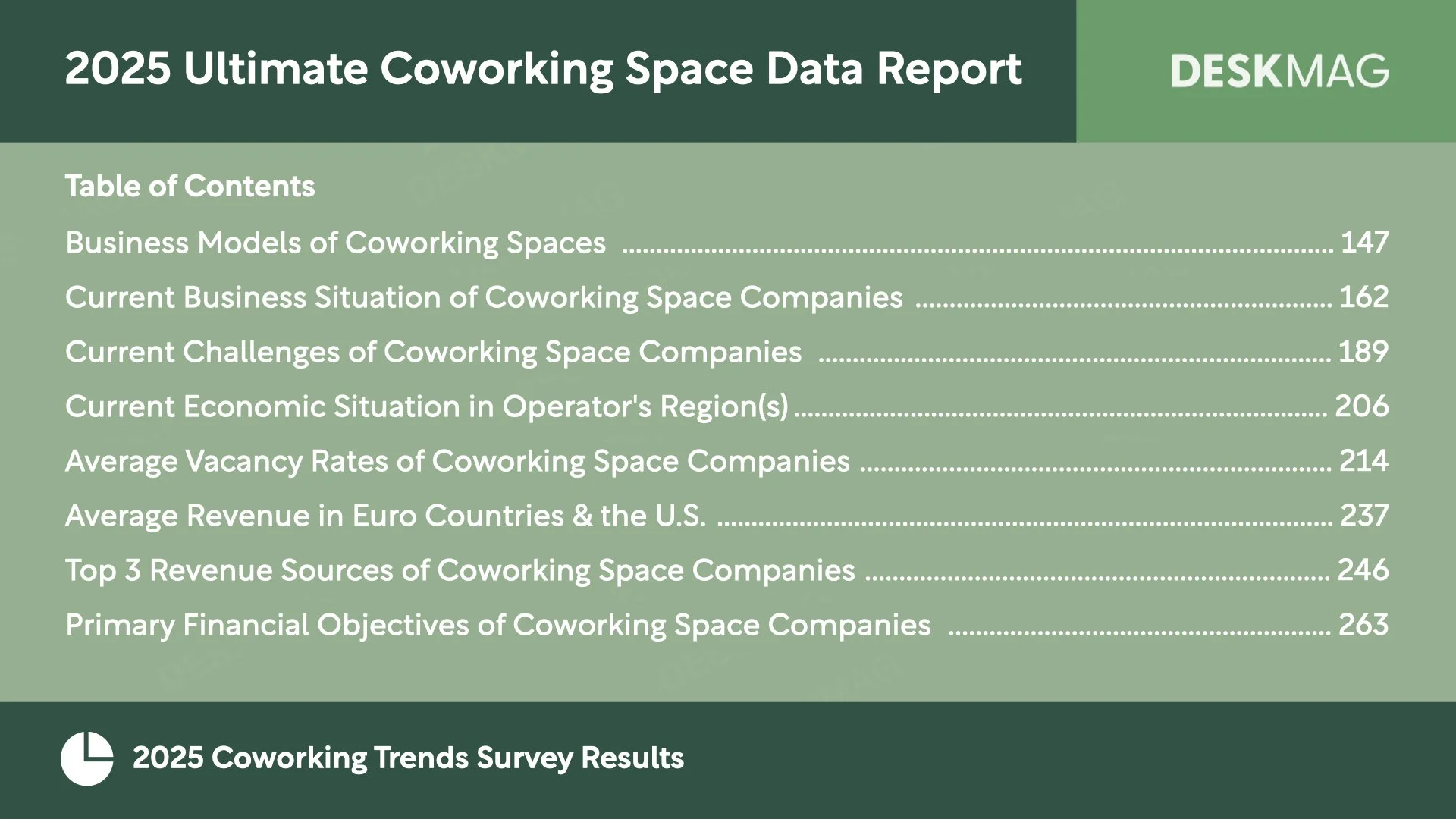 2025 Ultimate Coworking Space Data Report.003.jpeg