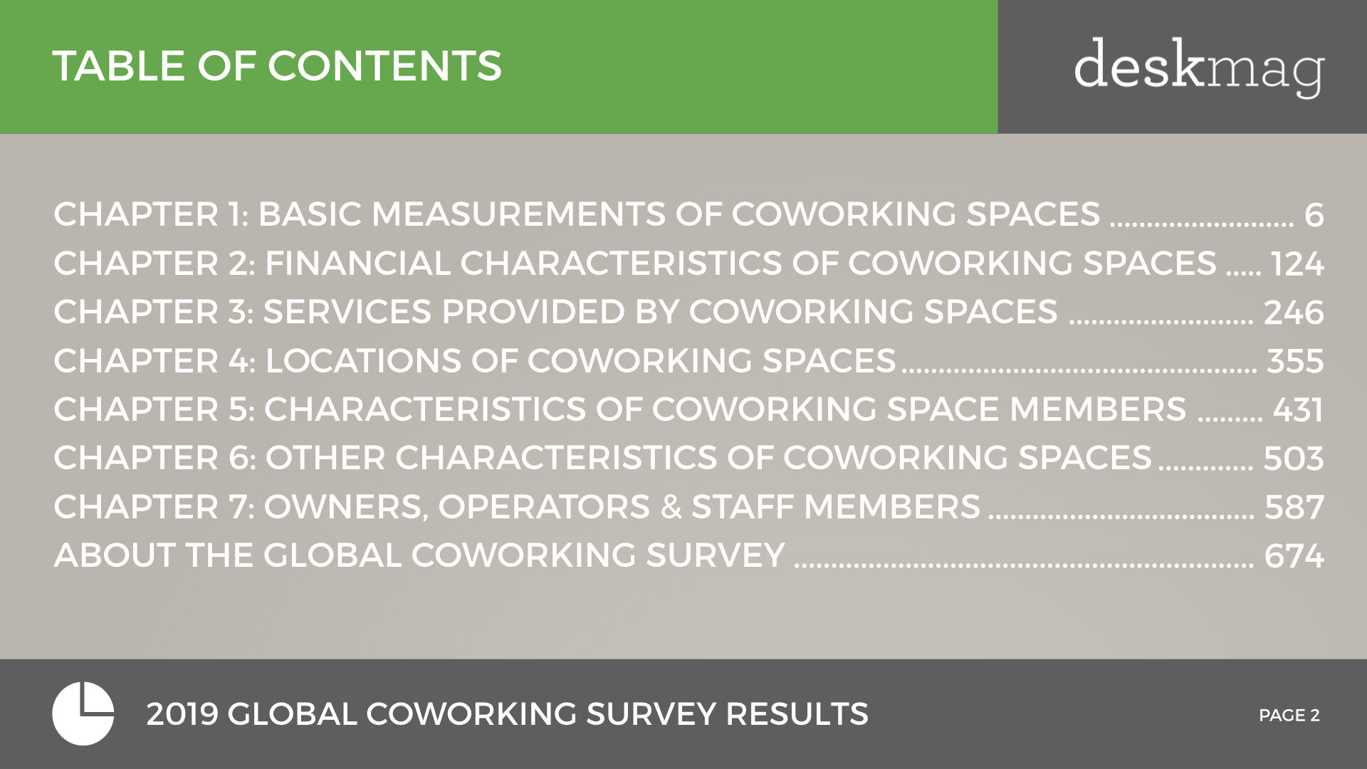 2019 GCS - ULTIMATE COWORKING SPACE DATA - FINAL VERSION.002.jpeg