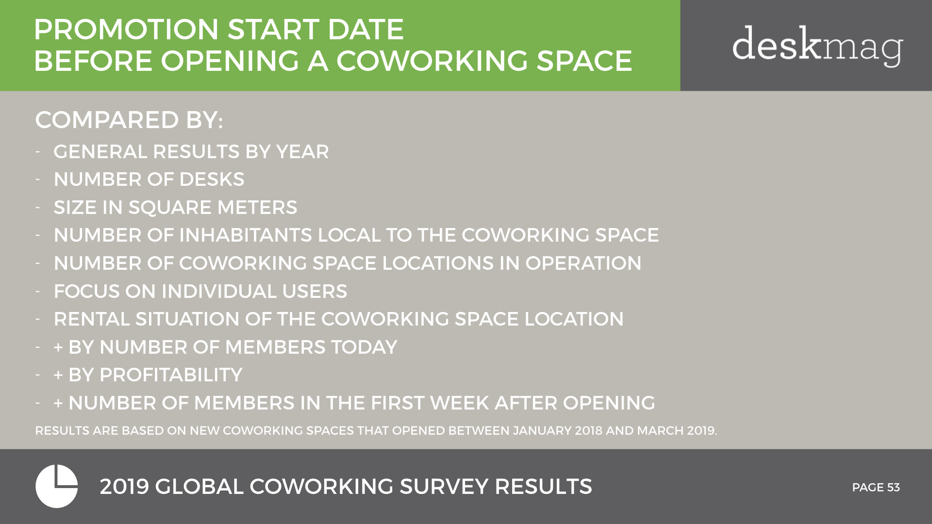 2019 GCS - OPENING COWORKING SPACES - FINAL.053.jpeg