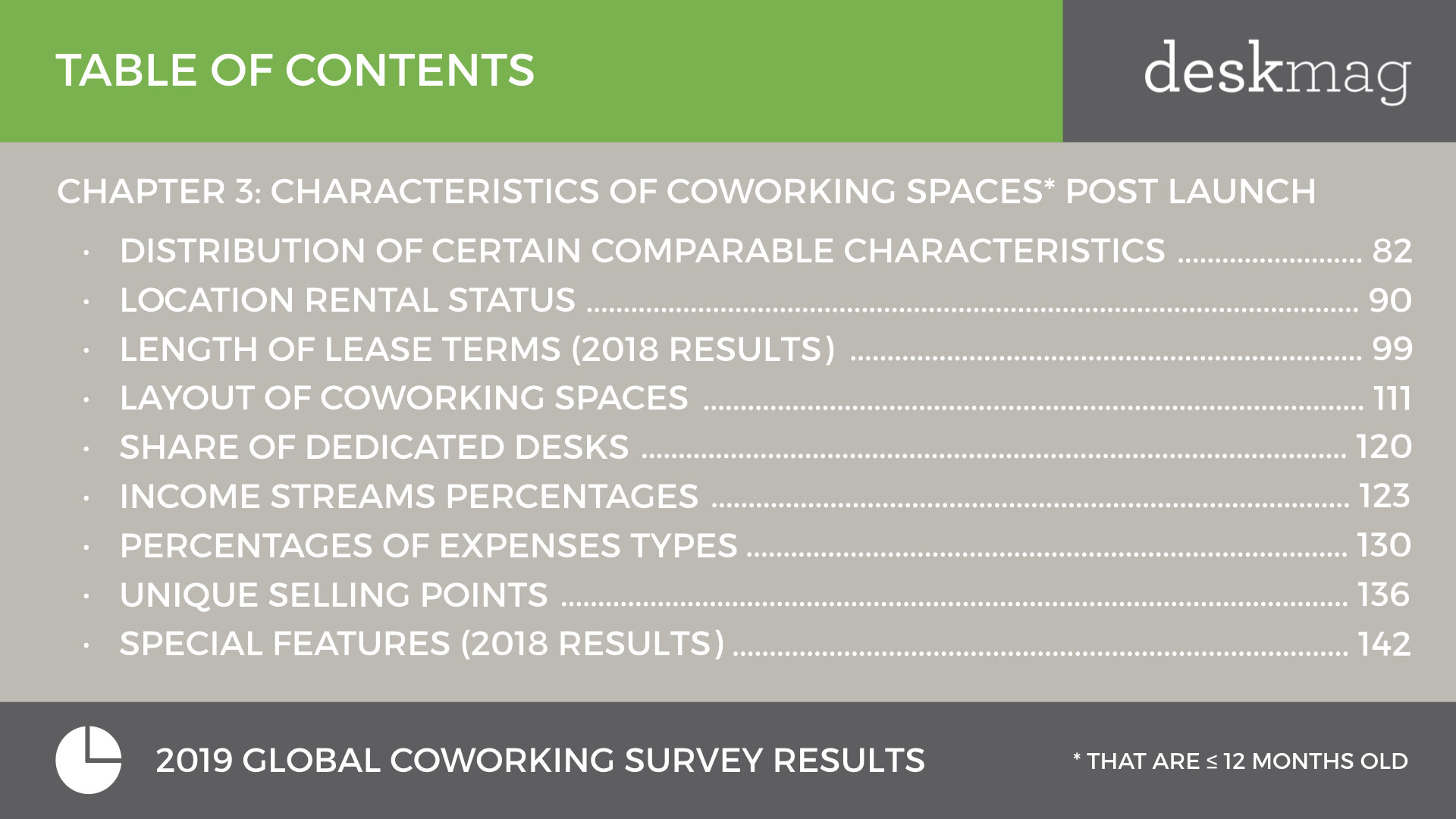 2019 GCS - OPENING COWORKING SPACES - FINAL.080.jpeg