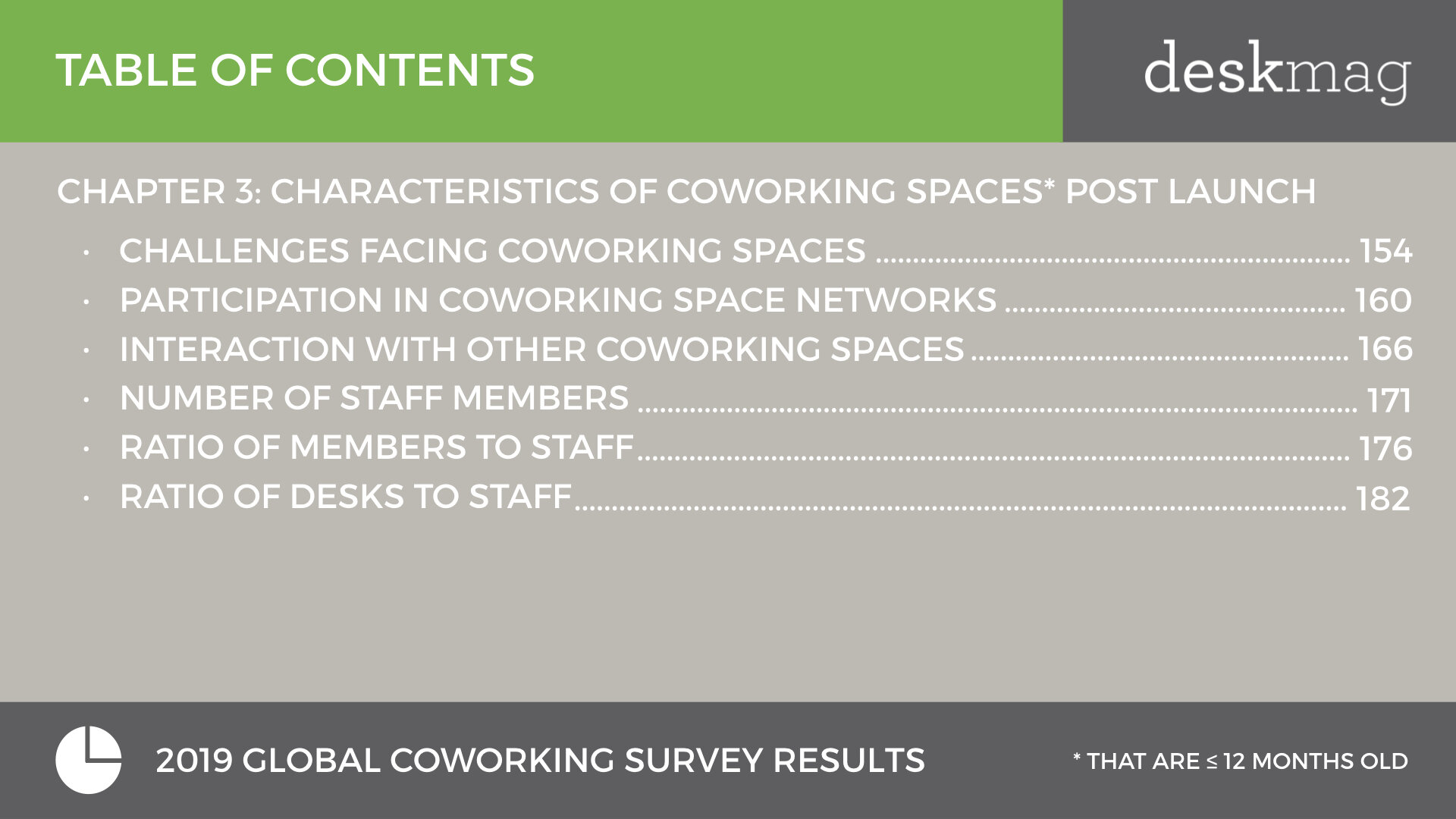 2019 GCS - OPENING COWORKING SPACES - FINAL.081.jpeg