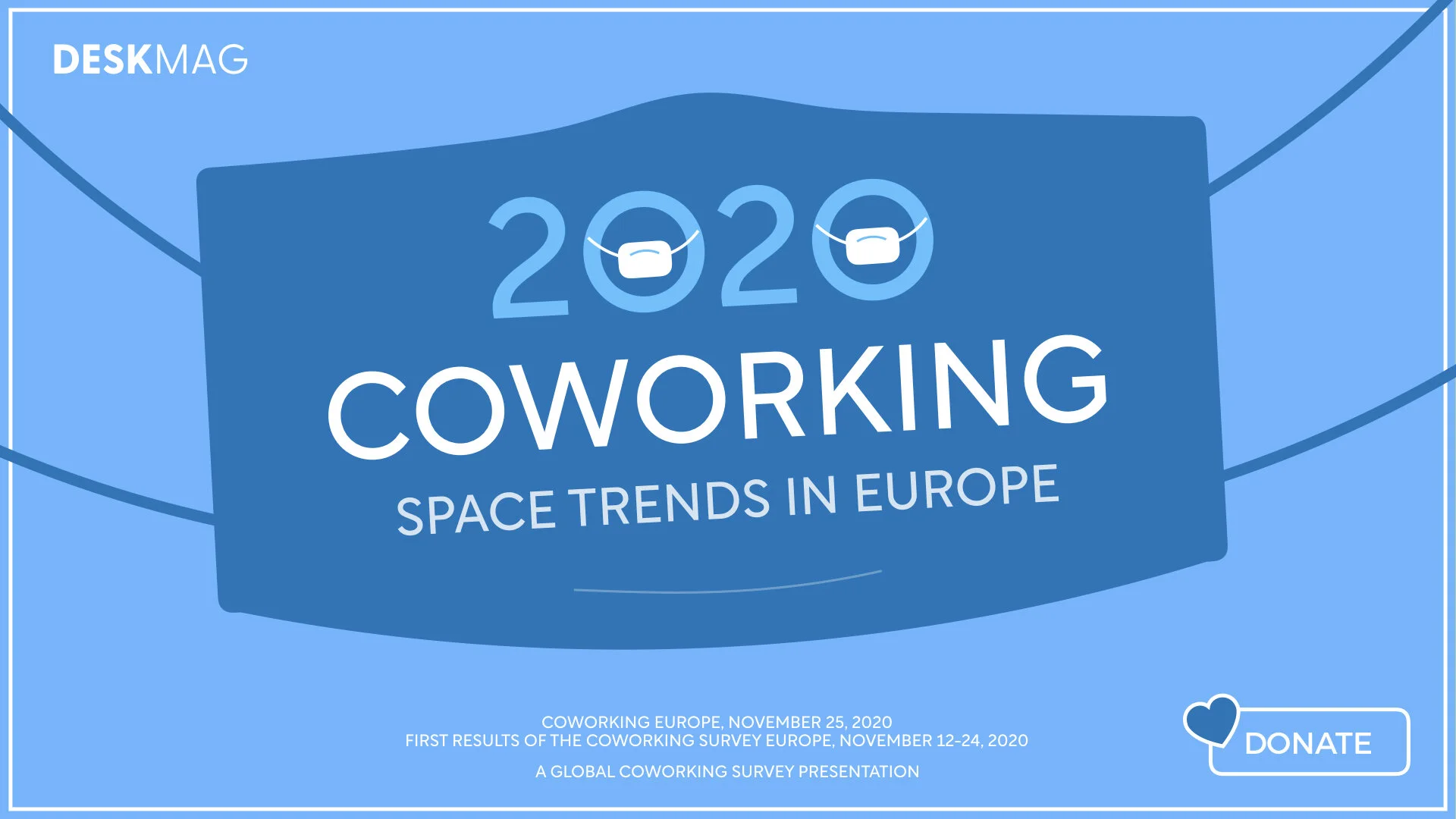 2020 Deskmag Coworking Europe Slides.001.jpeg
