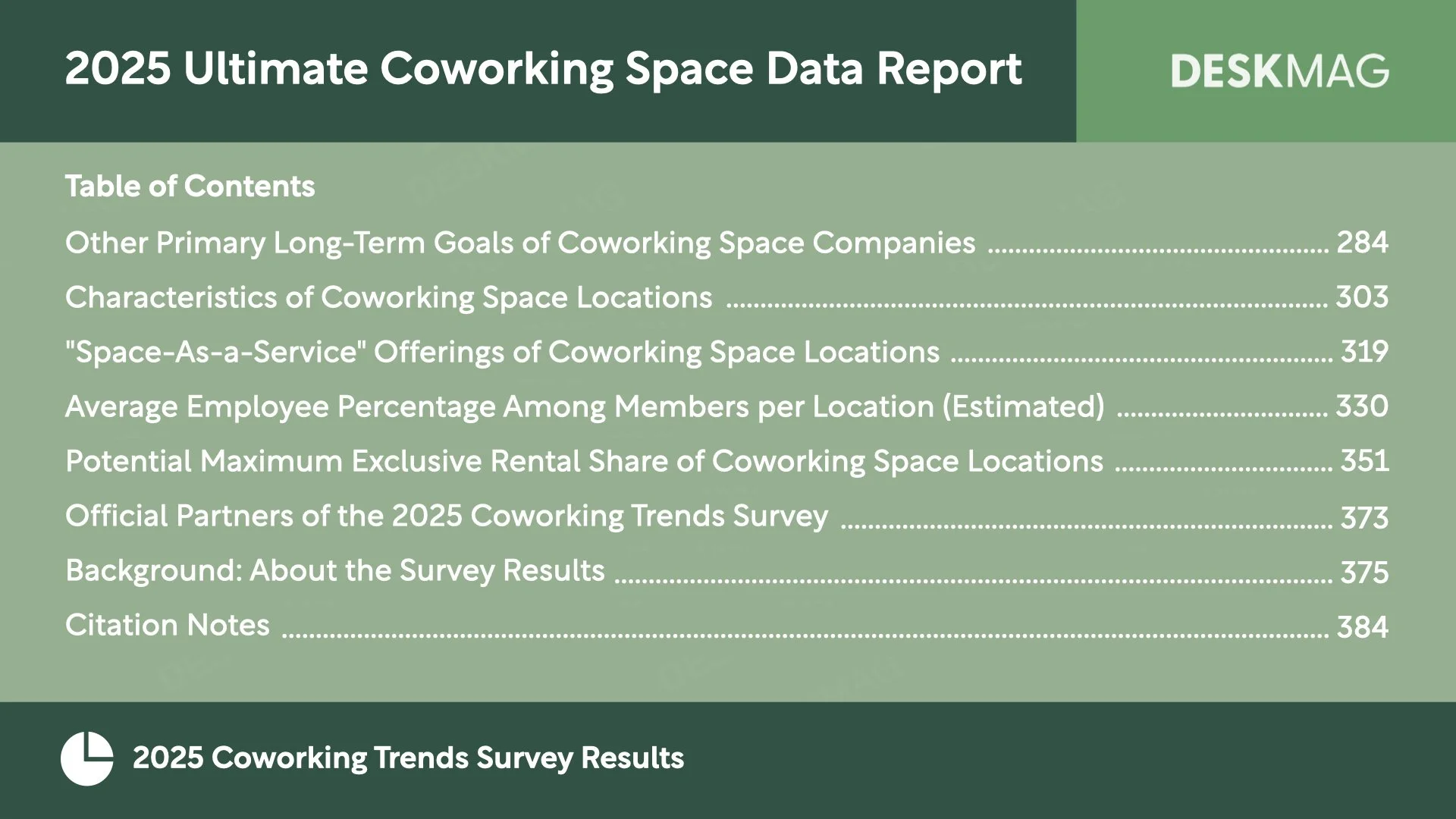 2025 Ultimate Coworking Space Data Report.004.jpeg