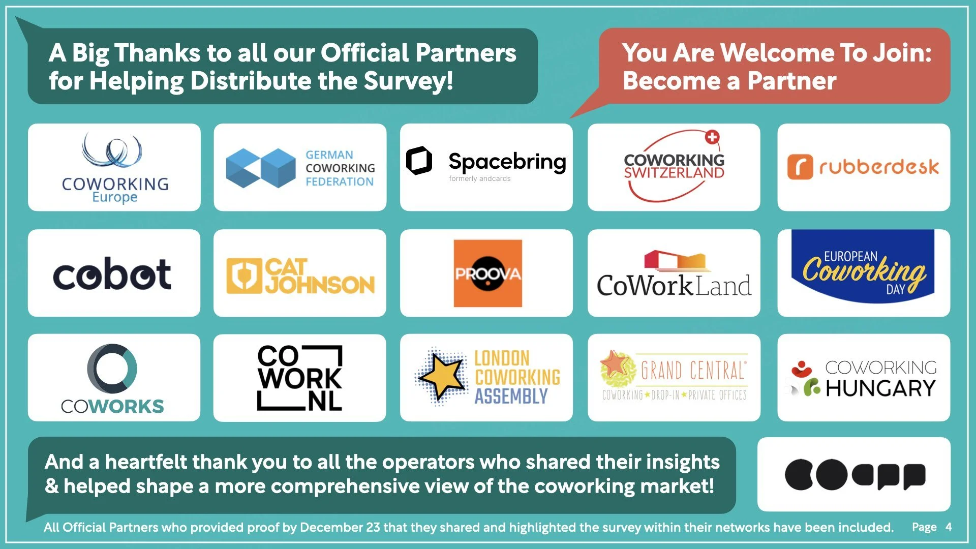 2026 Coworking Space Trends Forecast - Detailed Results.004.jpeg