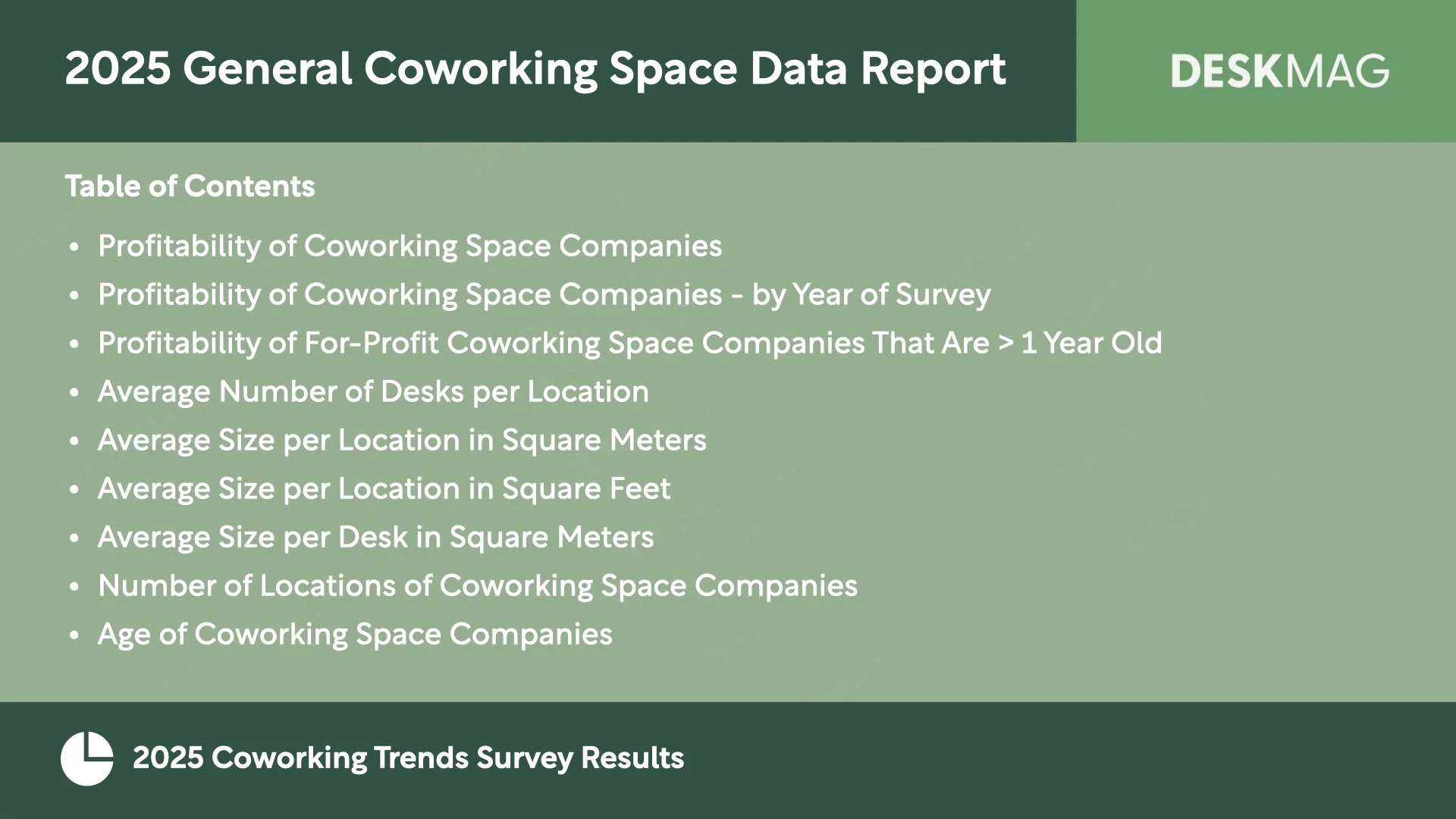 2025 General Coworking Space Data Report.003.jpeg