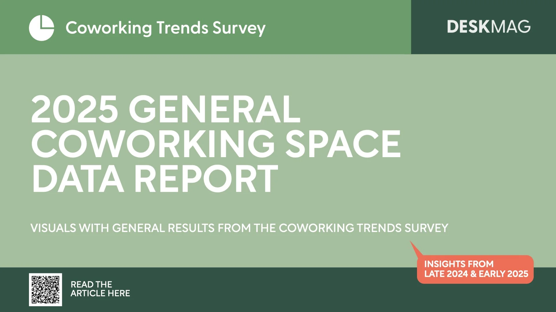 2025 Coworking Trends Survey General Results.001.jpeg