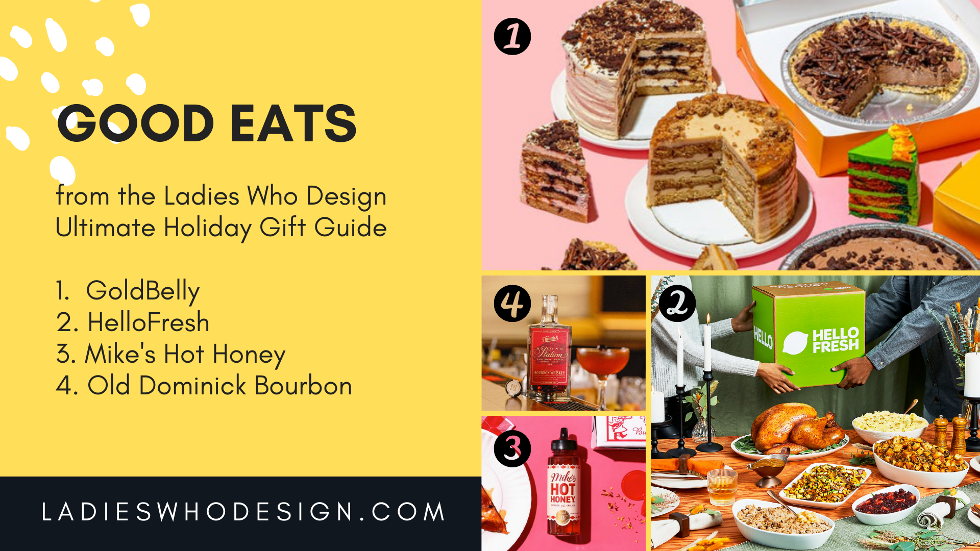 Graphic containing photos of food listed in the Ladies Who Design Holiday Gift Guide
