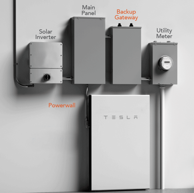 battery-storage-2.png