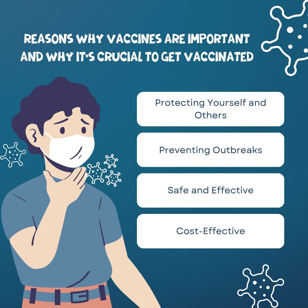 Vaccines have been one of the most important medical advancements in history, saving countless lives from deadly diseases. Despite this, there are still common misconceptions and concerns about vaccines. Here are some reasons why vaccines are importa