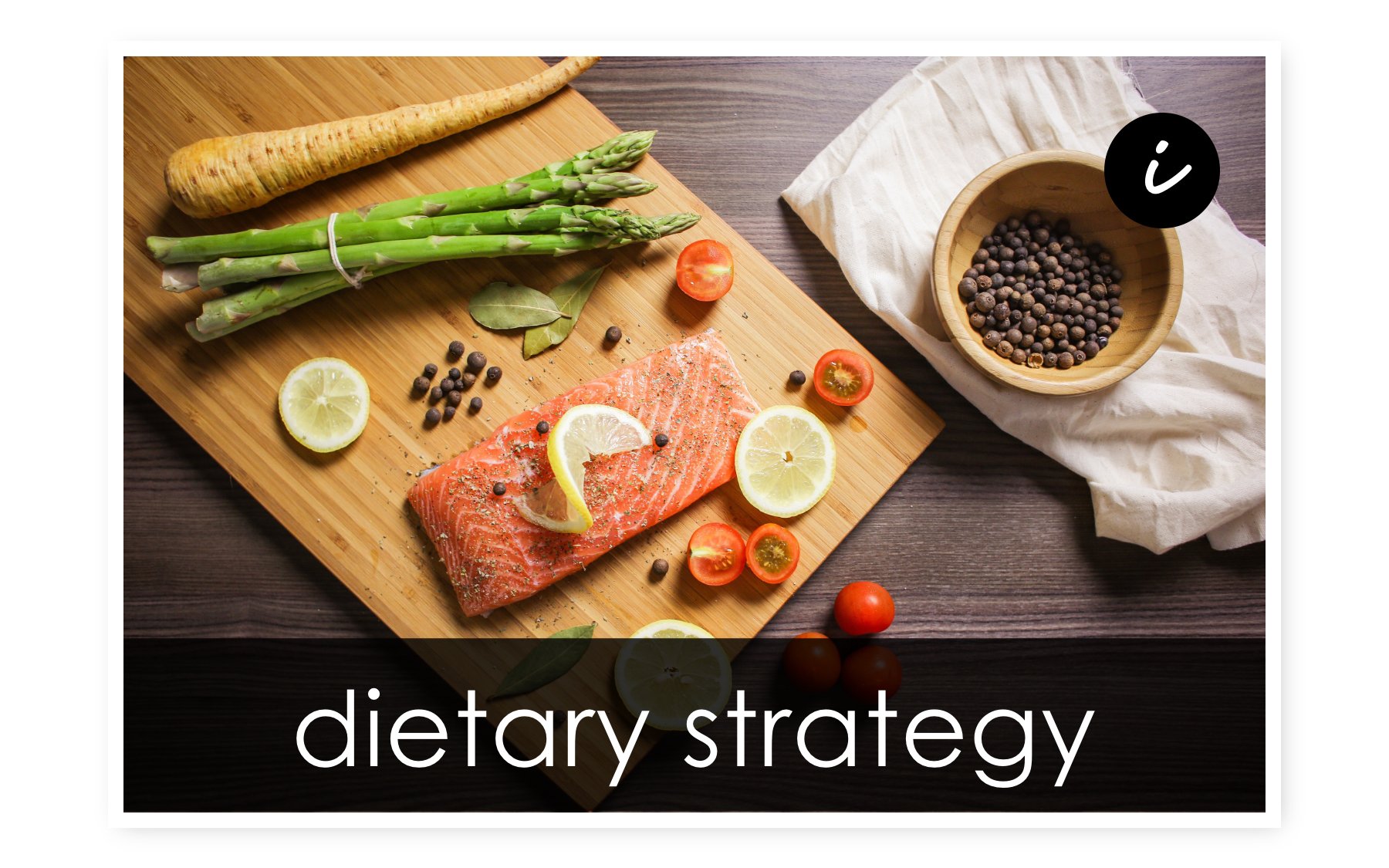 Dietary Strategy Food Combining