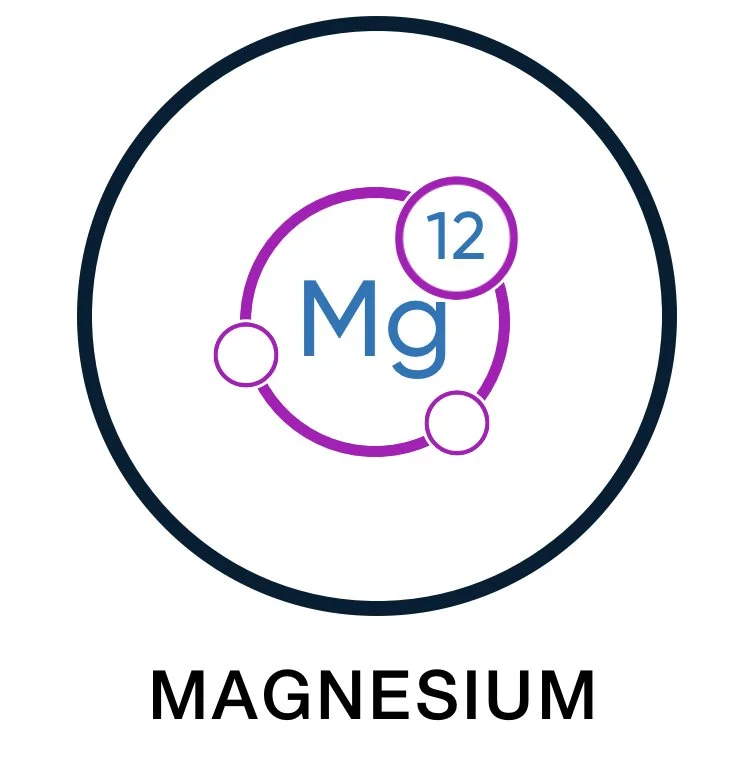Magnesium Depletion Supplements
