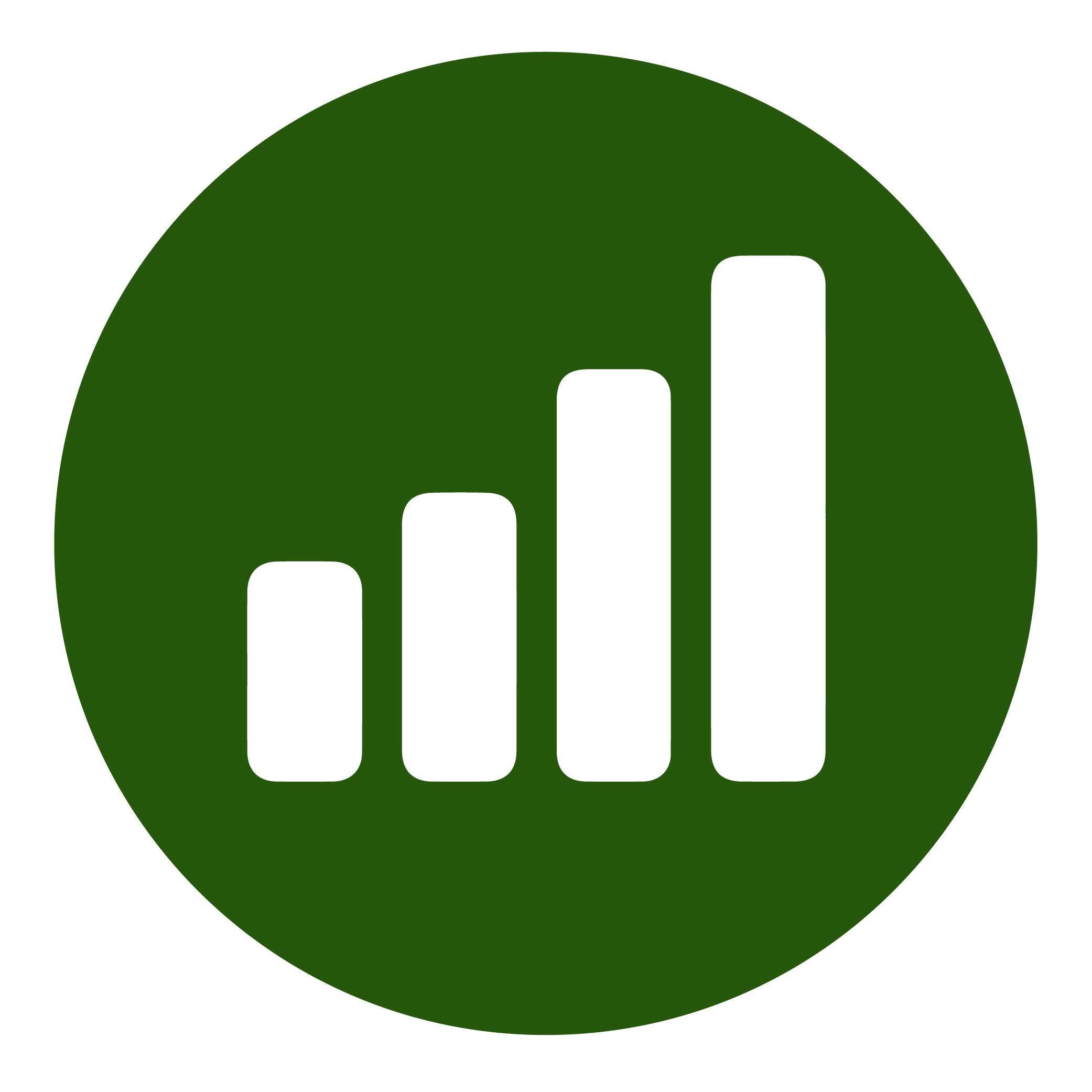 Risk-free sale increase