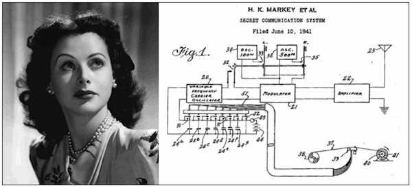Lamarr-and-Patent.gif