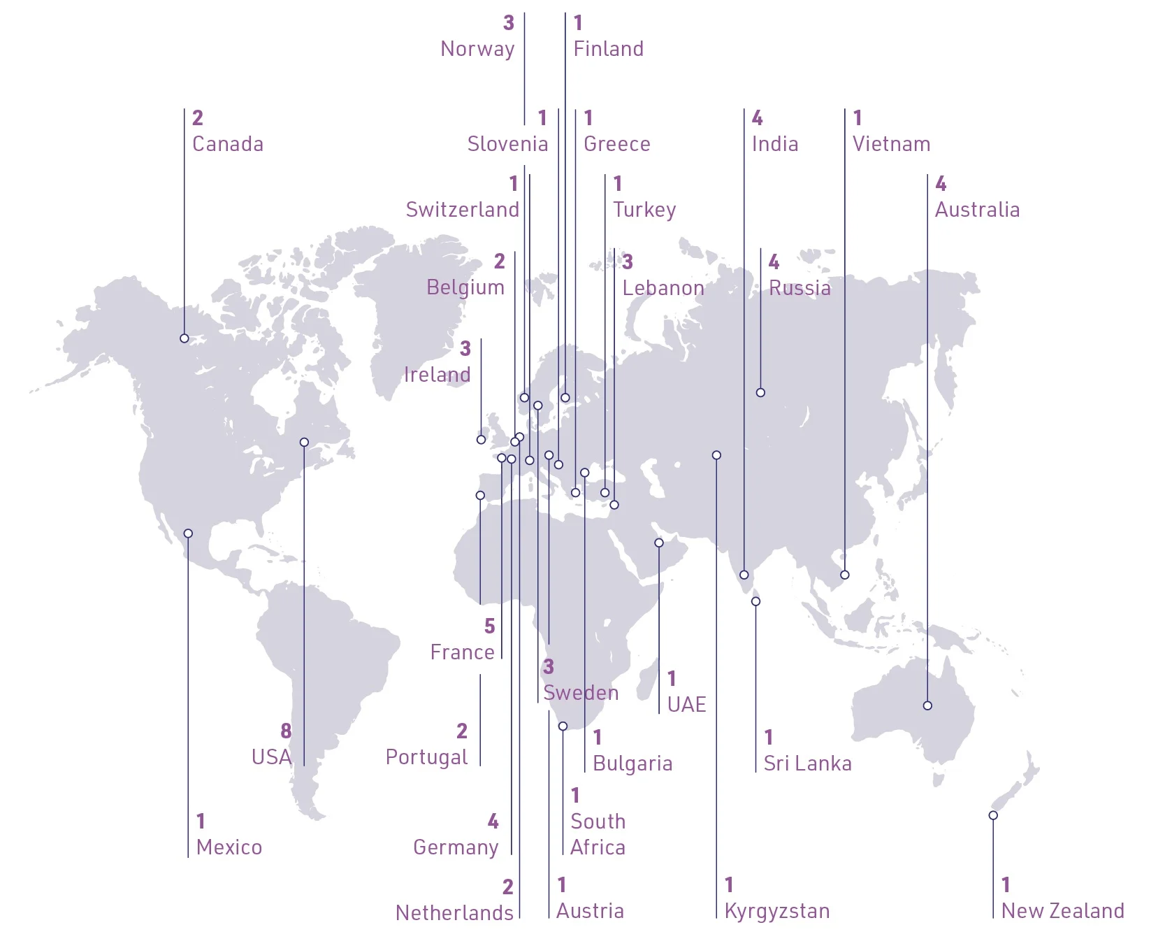 Website_Charts_8.jpg