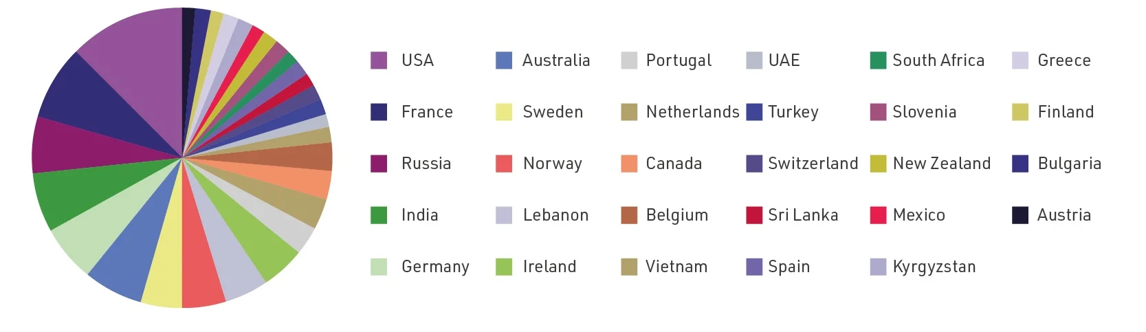 Website_Charts_7.jpg