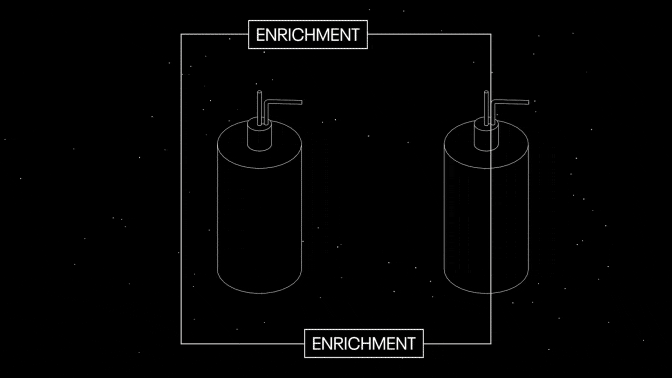 Nucl13_optimized.gif