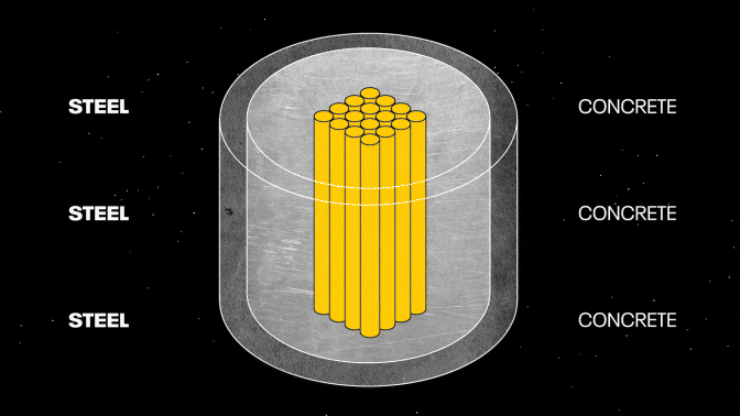 Nucl30_optimized.gif