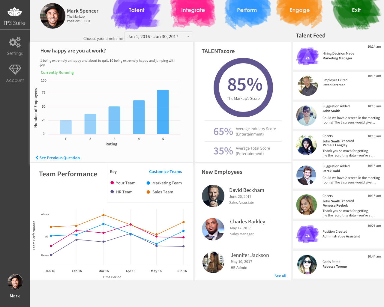 TPS-Dashboard-v3 Copy 8.png